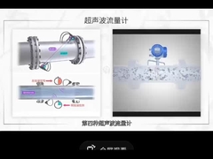 Ultraschallströmungsmesser